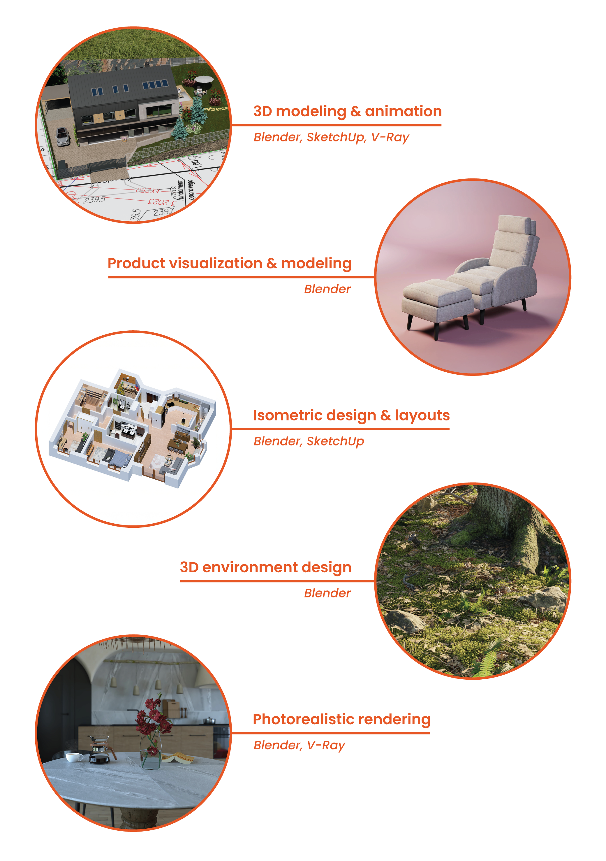 DMQ asc capabilities in 3D graphics.