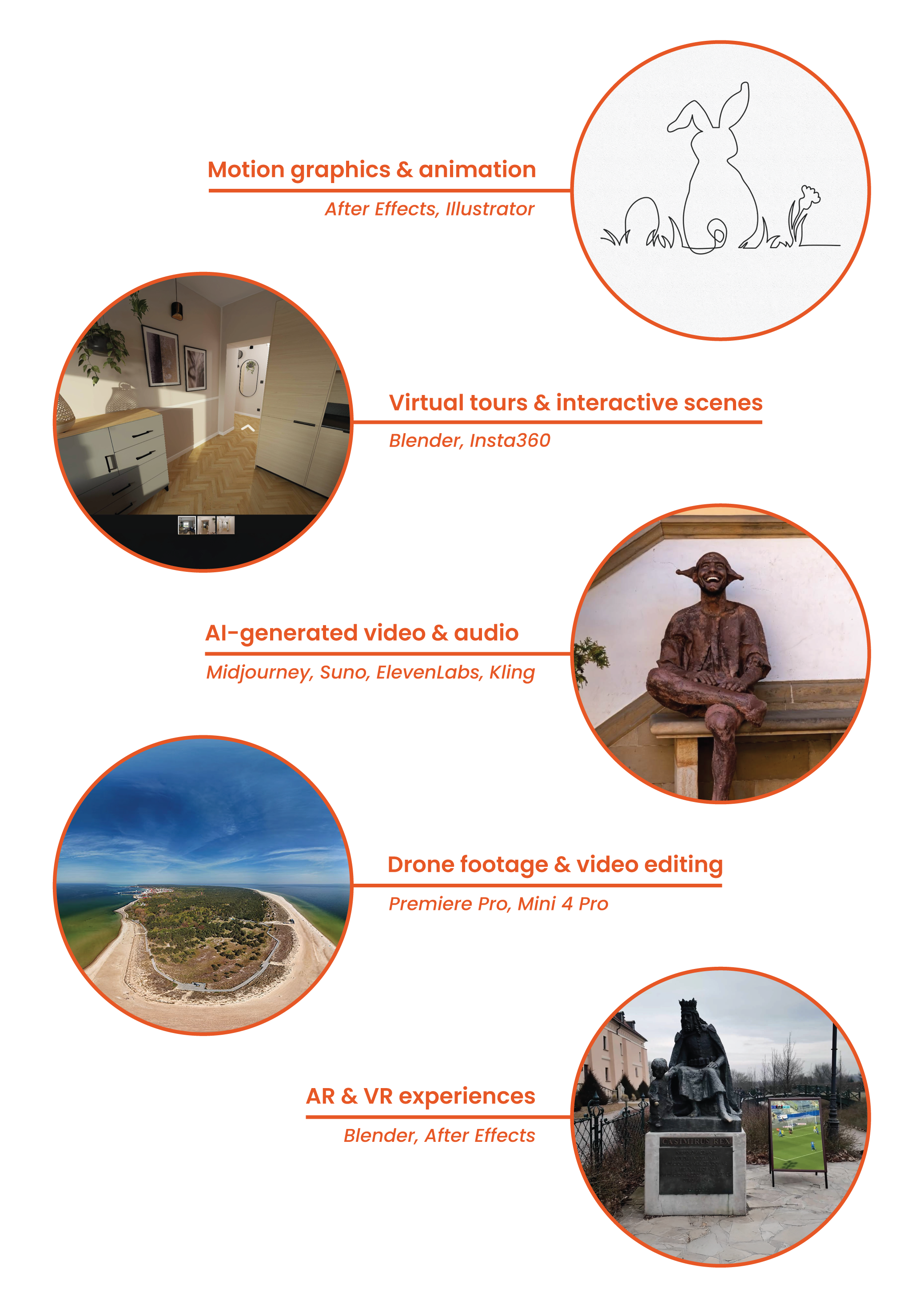 DMQ asc capabilities in Video graphics.